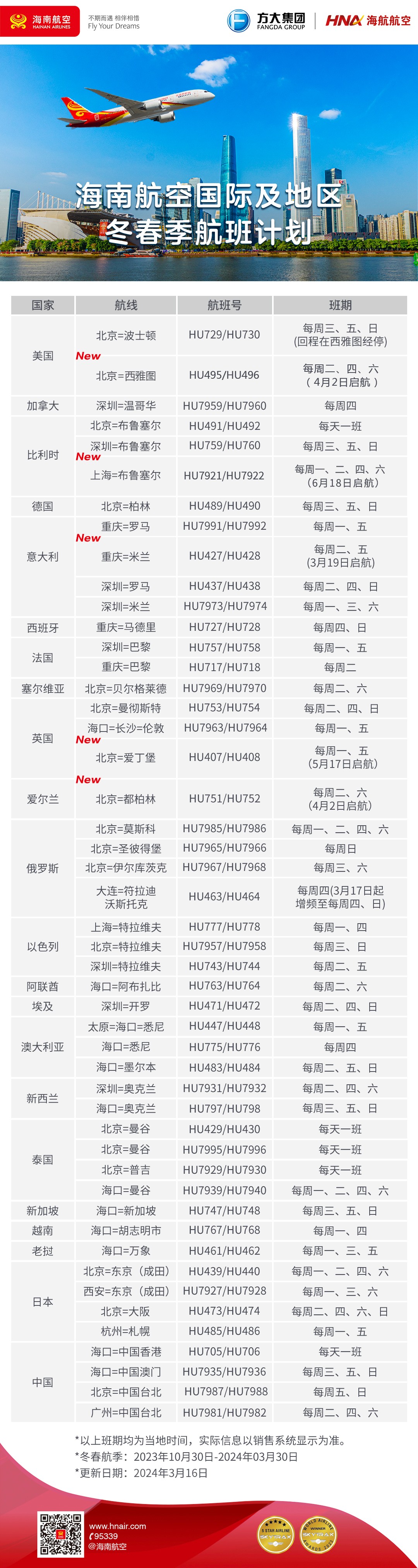 附图2  海南航空国际及地区航线班期计划.jpg