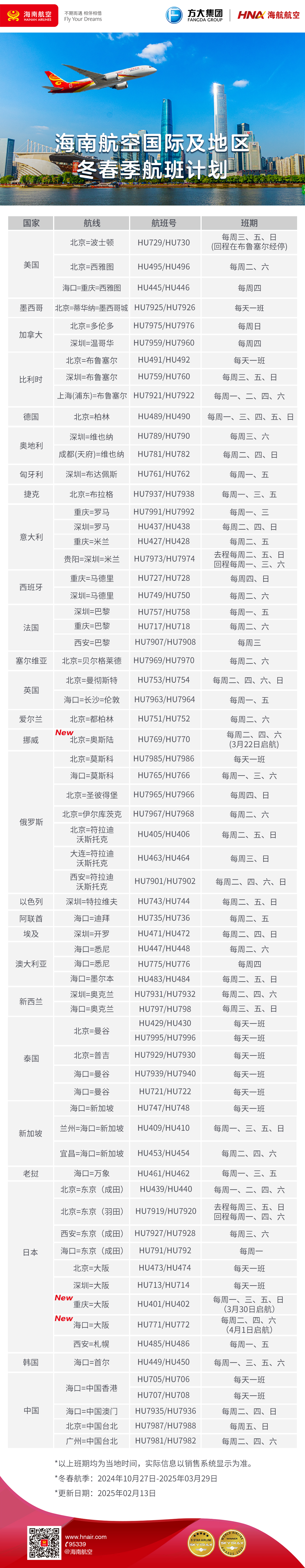 附图2：海南航空国际及地区航线班期计划.jpg