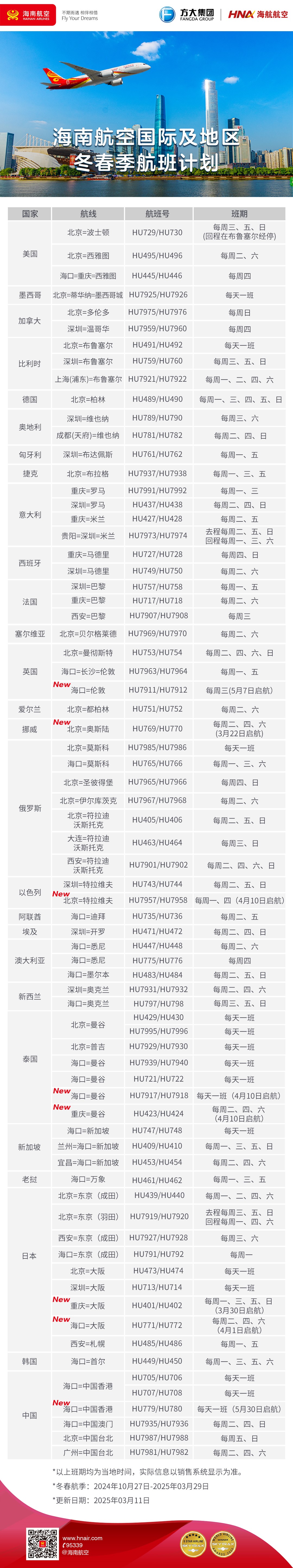 附图2：海南航空国际及地区航线班期计划.jpg